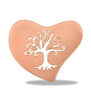 Disk, RG/HT Tree of.. Set/2